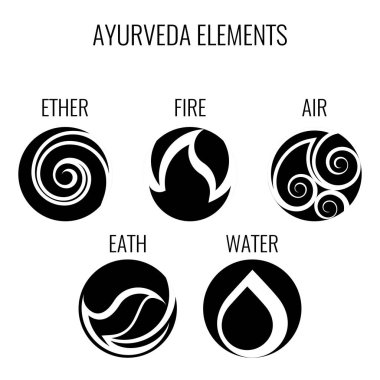 Beyaz izole Ayurveda vektör öğeleri ve doshas simgeler