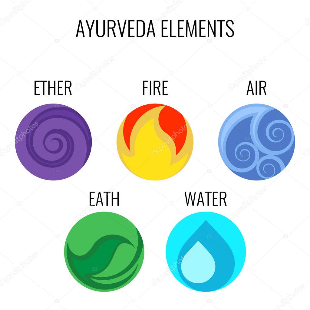 Ayurveda vector elements and doshas icons isolated on white