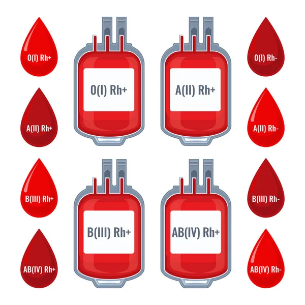 Gotas con grupos sanguíneos tipados y donaciones de bolsas de plástico de servicio de donantes — Vector de stock