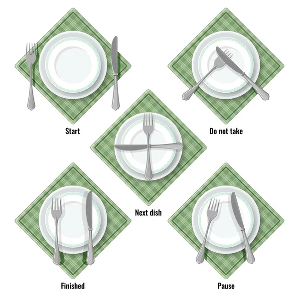 Instructions d'étiquette de table appropriées comment placer des couverts — Image vectorielle