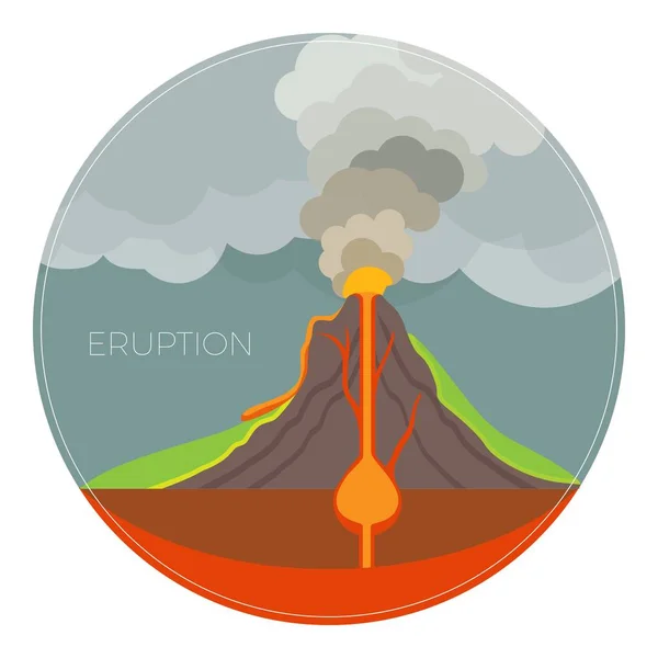Niebezpieczny wulkan wybuch schemat z dużo dymu — Wektor stockowy
