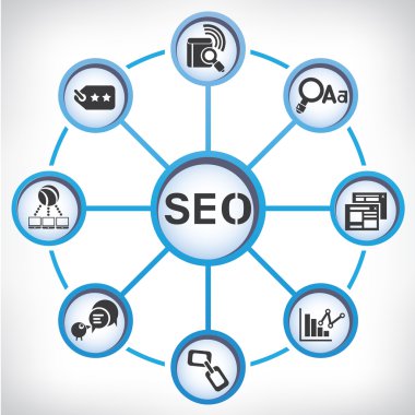 Seo vektör çizim