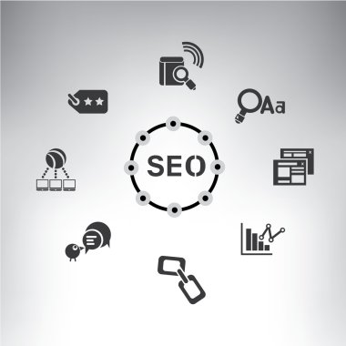 SEO, arama motoru optimizasyonu