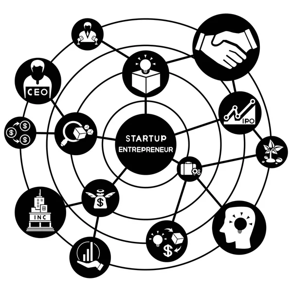 Concepto Negocio Ilustración Vectorial Emprendedor Startup — Vector de stock
