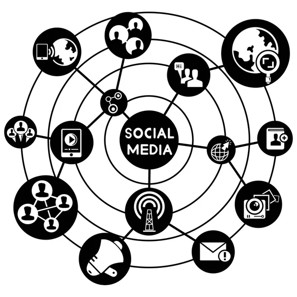Бізнес Концепція Векторні Ілюстрації Соціальних Медіа — стоковий вектор
