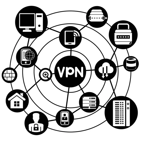 Concepto Negocio Ilustración Vectorial Vpn — Vector de stock