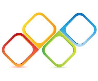 işlem şeması, iş akışı sunumu