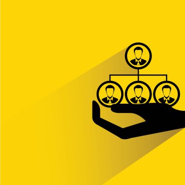 insanlar yönetimi kavramı, insan gücü ayırma, insan kaynakları yönetimi kavramı