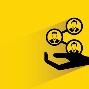 insanlar yönetimi kavramı, insan gücü ayırma, insan kaynakları yönetimi kavramı