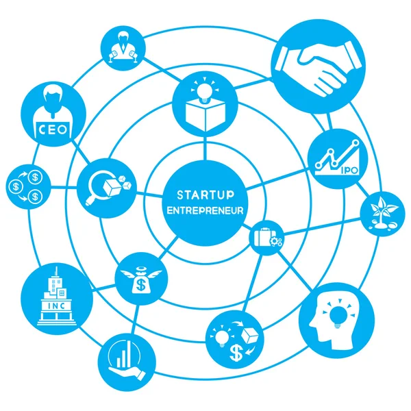 Vektorillustration Des Startup Unternehmers — Stockvektor