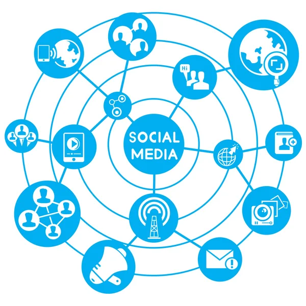 Illustrazione Vettoriale Dei Social Media — Vettoriale Stock