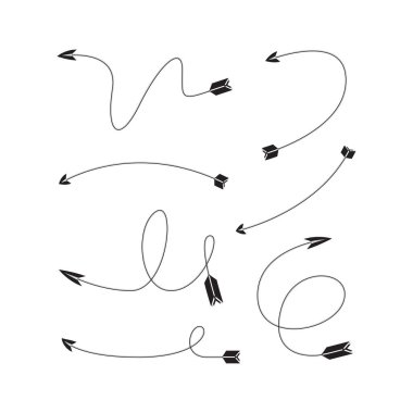 Oklar ve yay vektörü ayarlandı