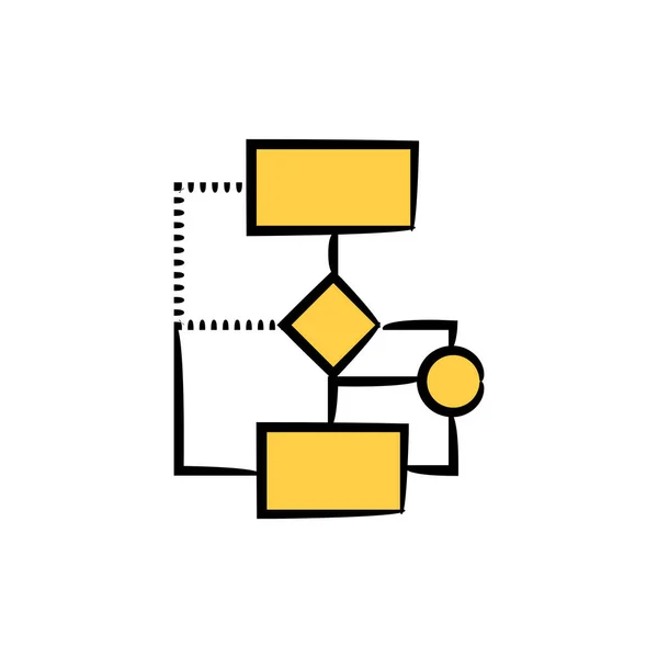 Algoritmo Diagramma Giallo Mano Disegnato Tema — Vettoriale Stock