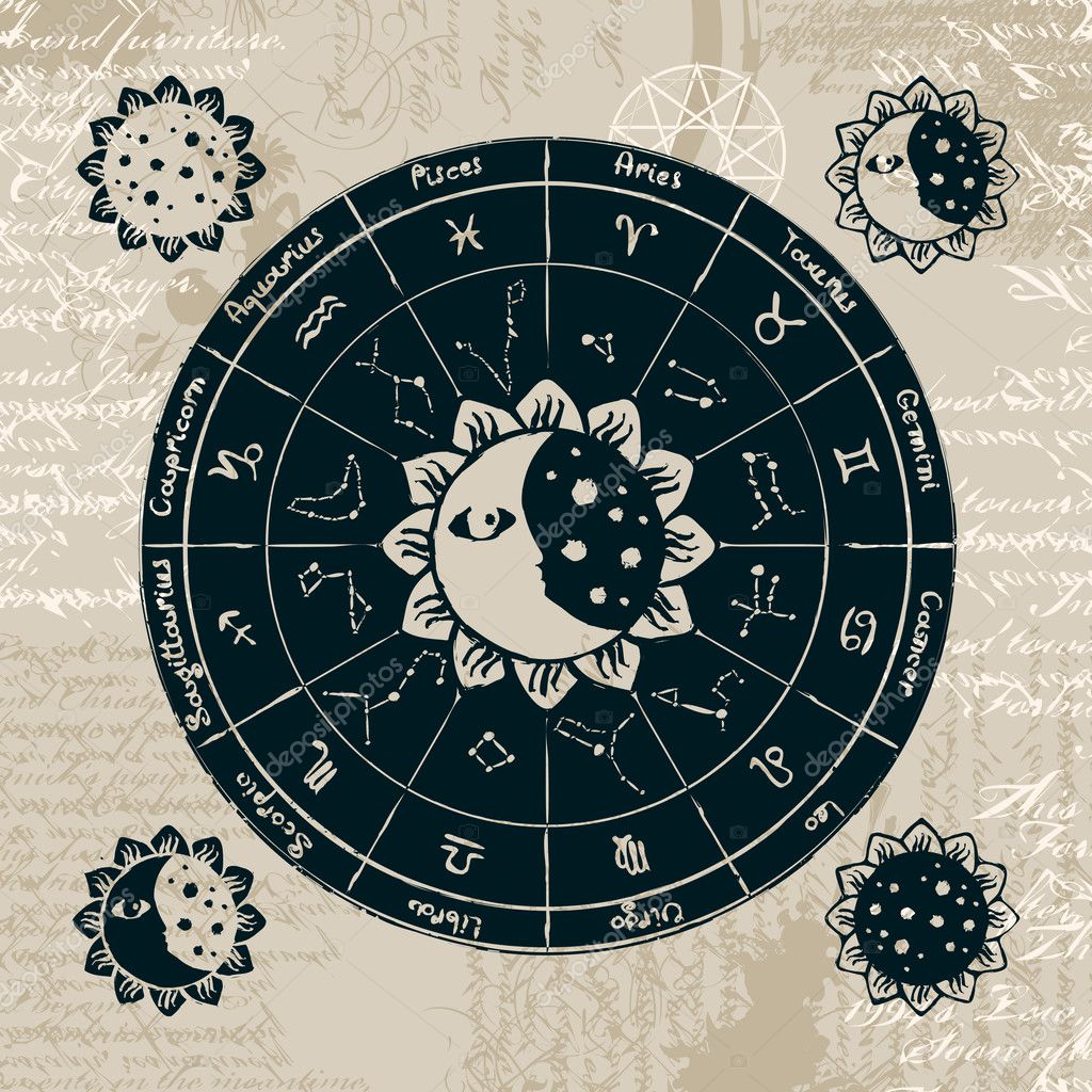 Zodiac with the sun, moon and constellations against the background of the papyrus with different symbols and pentagrams