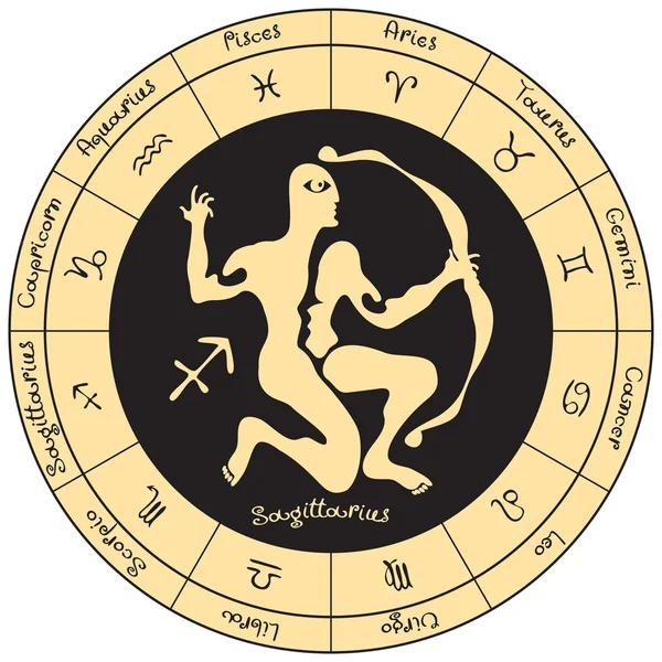 Sagittarius mit den Tierkreiszeichen — Stockvektor