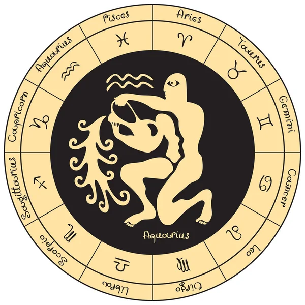 Vattumannen med det tecken i zodiaken — Stock vektor