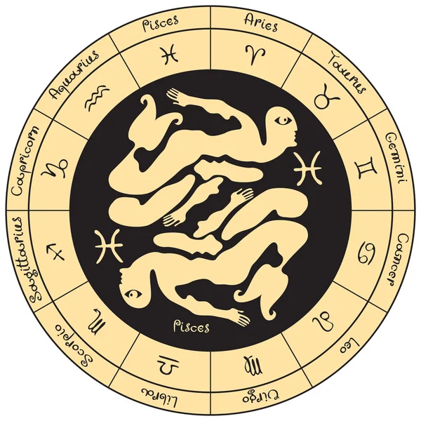 Ιχθείς με τα σημάδια του zodiac — Διανυσματικό Αρχείο