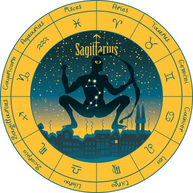 sagittarius with the signs of the zodiac clipart