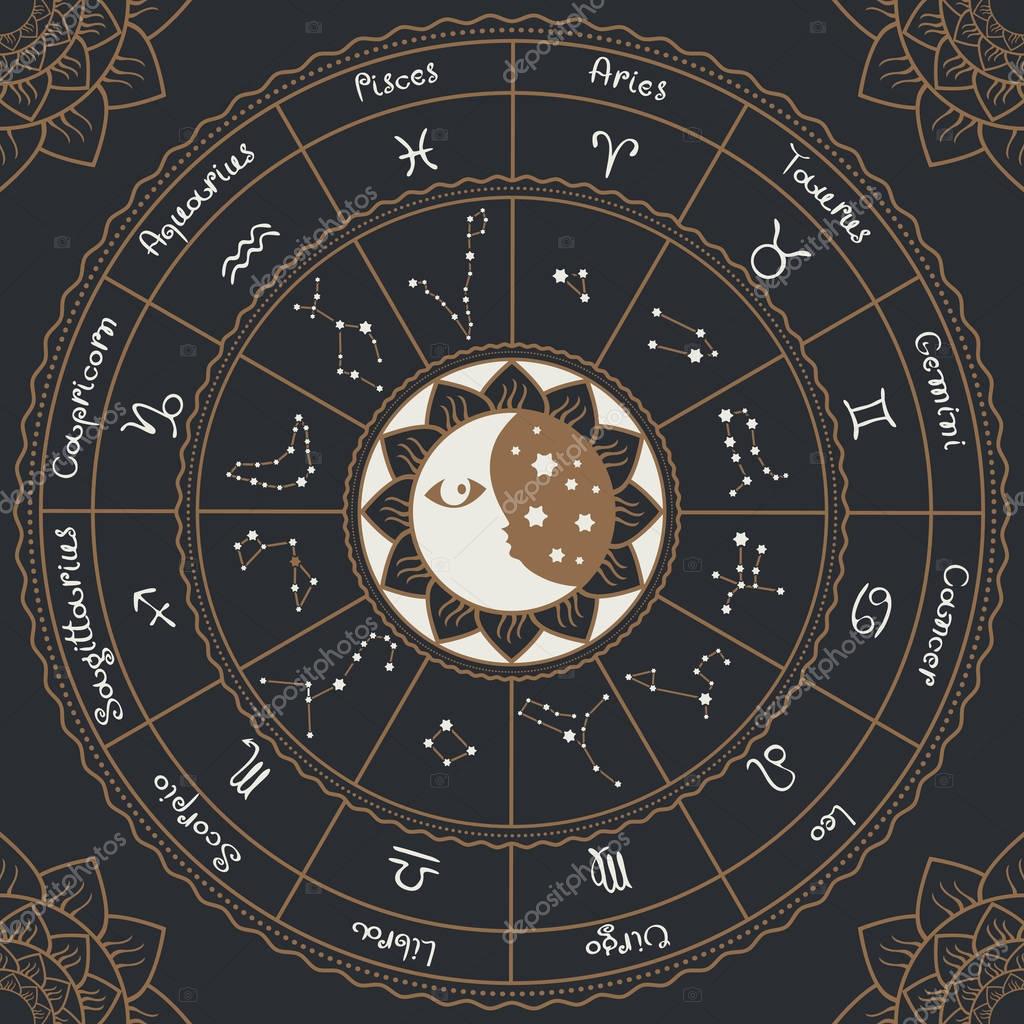 Zodiac with the sun, moon and constellations