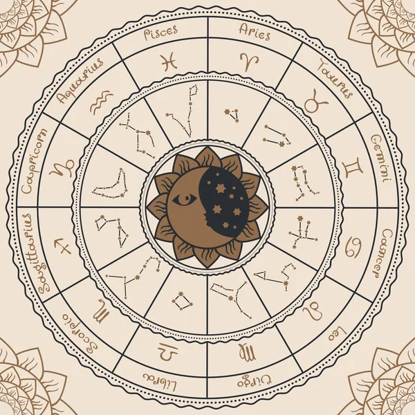 Zodíaco com o sol e a lua — Vetor de Stock