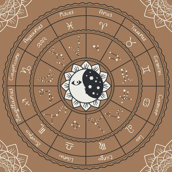 Zodiaco con il sole e la luna — Vettoriale Stock