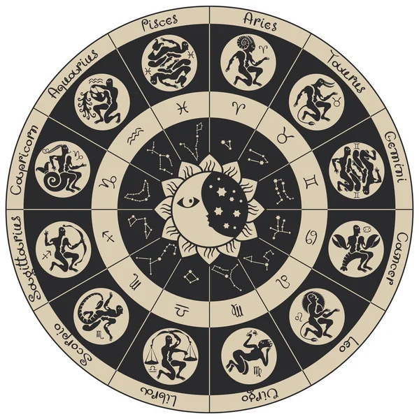 Circle of zodiac signs in an antique style — Stock Vector