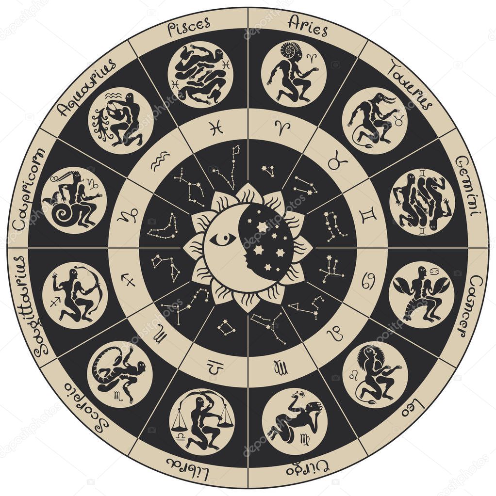 circle of zodiac signs in an antique style
