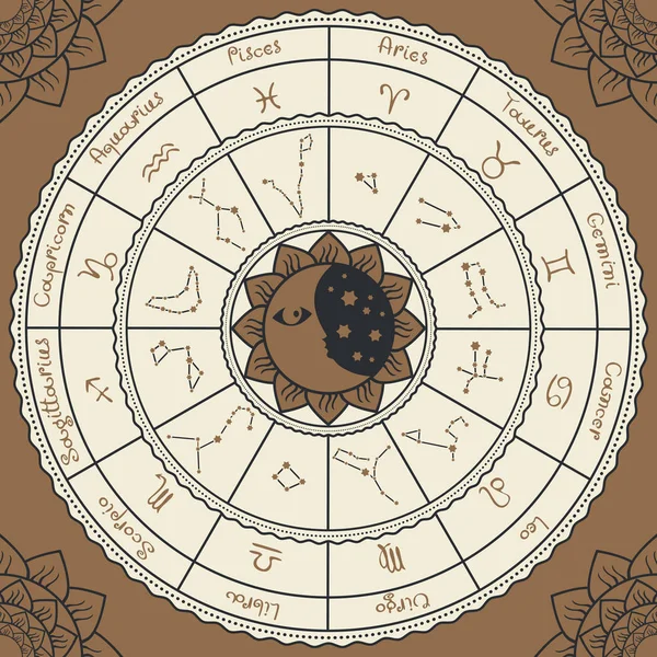 Zodiac med solen, månen och konstellationer — Stock vektor