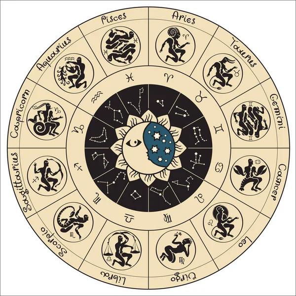 Circle of zodiac signs in an antique style — Stock Vector
