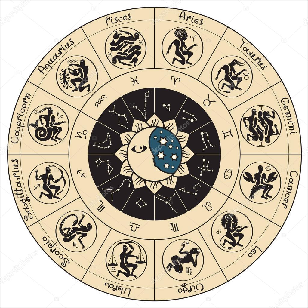 circle of zodiac signs in an antique style