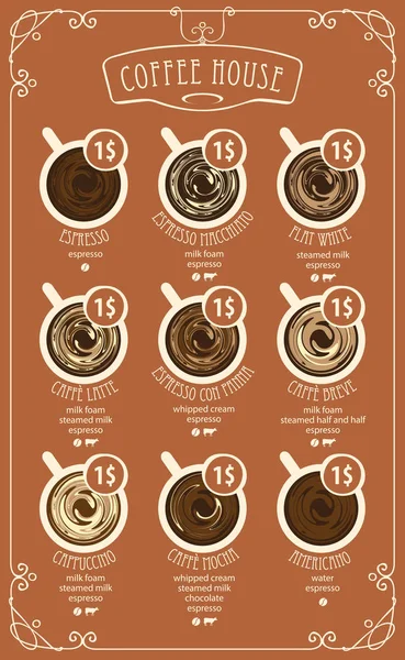 Cartão de menu de café para diferentes tipos de café — Vetor de Stock