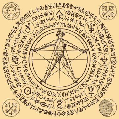 Leonardo Da Vinci 'den Vitruvian gibi bir insan figürünün vektör çizimi ve simya sembolleri. Esrarengiz işaretlerle el çizimi pankart ve sihirli rünler eski tarz bir daire şeklinde yazılmış.