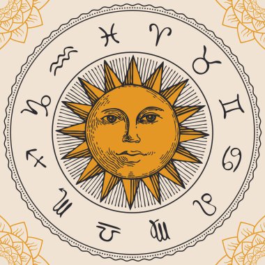 Zodiac 'ın vektör dairesi, köşelerinde elle çizilmiş güneş ve çiçek desenleri olan retro tarzda işaretler verir. Astrolojik tahminler için 12 burç sembollü dekoratif afiş