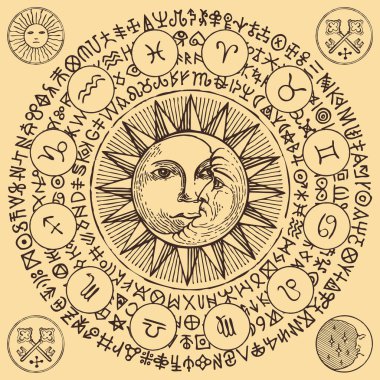Zodiac işaretli vektör pankartı, Ay, Güneş ve eski kağıt arkaplanda daire şeklinde yazılmış sihirli rünler. Astrolojik tahminler için burç sembolleriyle retro stili elle çizilmiş ilmiştir.