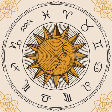 Zodiac 'ın vektör dairesi, köşelerinde elle çizilmiş ay, güneş ve çiçek desenleri olan retro şeklinde işaretler verir. Astrolojik kehanetler için 12 burç sembollü dekoratif afiş.