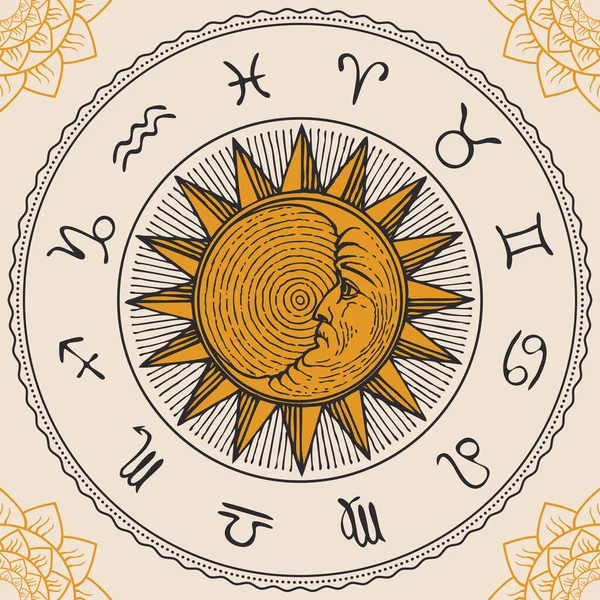 隅に手描きの月と太陽と花のパターンとレトロなスタイルで星座のベクトルサークル 占星術の予測のための12のホロスコープ記号と装飾バナー — ストックベクタ