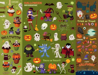 Vintage Halloween afiş tasarımı koymak vektör vampir, cadı, anne, kurt adam, hayalet, ölüm meleği, korsan karakter.