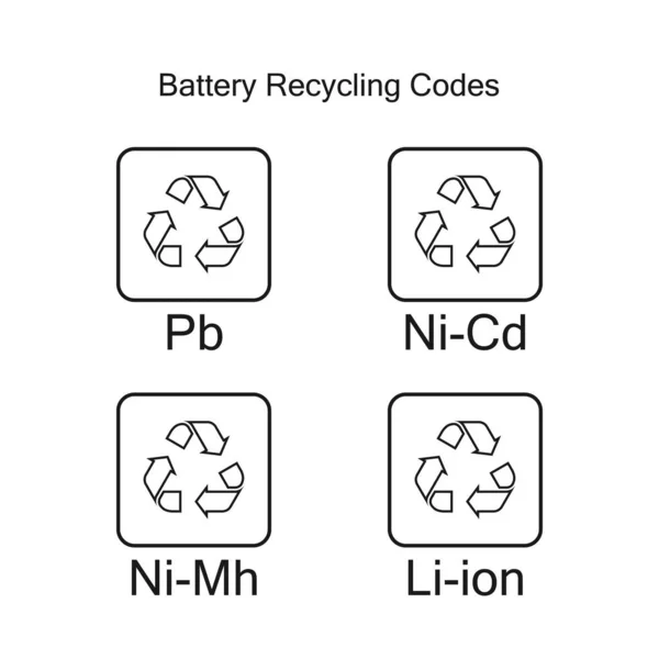Codici di riciclaggio delle batterie . — Vettoriale Stock