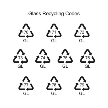 Cam için geri dönüşüm kodları. 