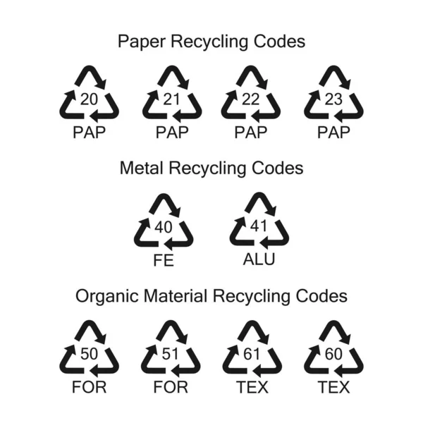 Codici di riciclaggio della carta, dei metalli e dei materiali organici di origine naturale . — Vettoriale Stock