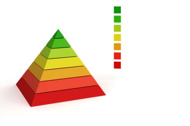 renk piramit diyagramı