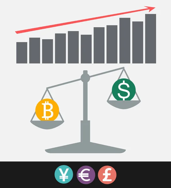Bitcoin dijital döviz, dolar, euro, sterlin, yen. Wor
