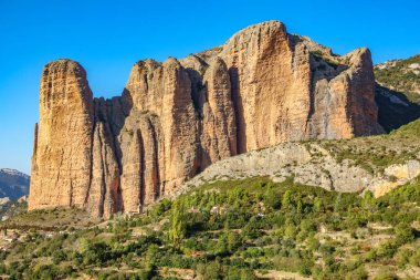 Riglos Mallets profil görünümü