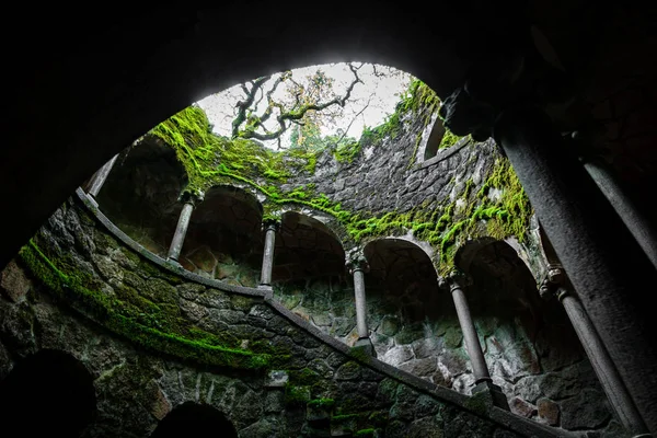 The Initiation Well view