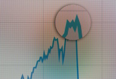 Mobil ekranda en yüksek grafiği göstermek için yakınlaştır