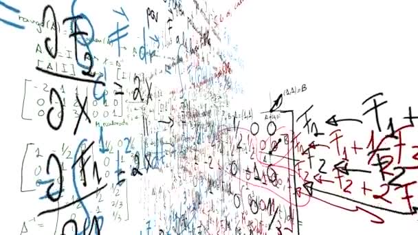 Formules mathématiques approche de la caméra en perspective 