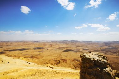  Ramon Nature rezerv, Mitzpe Ramon, Negev Çölü, İsrail