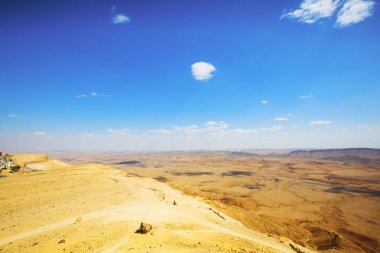  Ramon Nature rezerv, Mitzpe Ramon, Negev Çölü, İsrail