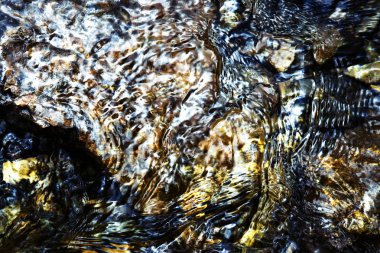 soyut su yüzeyinde ripples