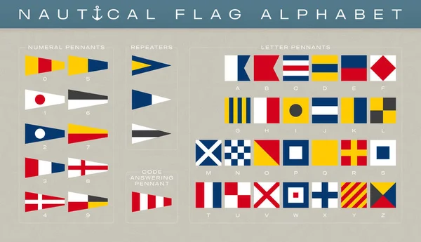 Nautical Signal Flags - Individual - 14